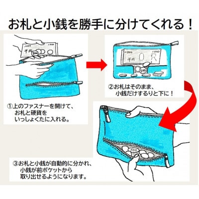 ASUMEDERU itakuraイタリアンレザー使用小銭が自動で分かれる!お財布サコッシュホワイト
