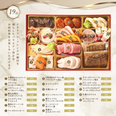 【銀座ポルトファーロ】リストランテのプレミアム肉おせち「珠玉」