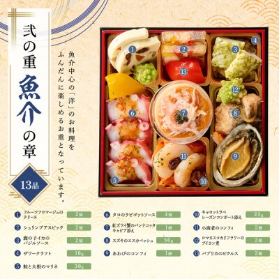 【銀座料亭レストラン花蝶 】プレミアム「彩楓-sayaka-」和洋三段重+鯛茶漬けセット