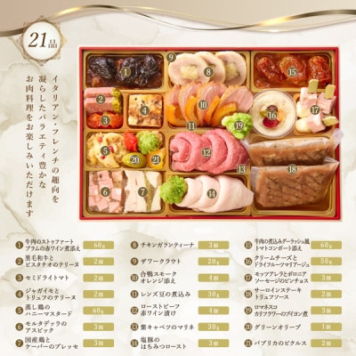 【銀座ポルトファーロ】リストランテのプレミアム肉おせち「珠玉」