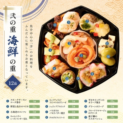 【京都美先】和洋三段重「花手毬」1～2人前