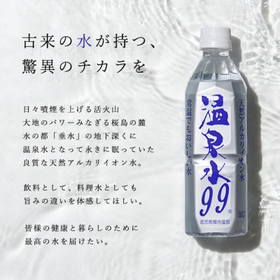 飲む温泉水/温泉水99(1.9L×24本)【複数個口で配送】