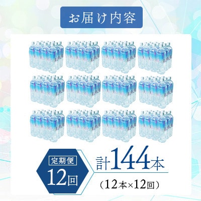 【毎月定期便】鹿児島県 垂水温泉水 アイクラリス 軟水 900ml×12本全12回