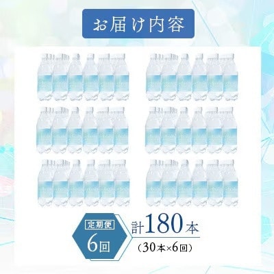 【毎月定期便】炭酸温泉水 アイクラリス スパークリング 500ml×30本全6回