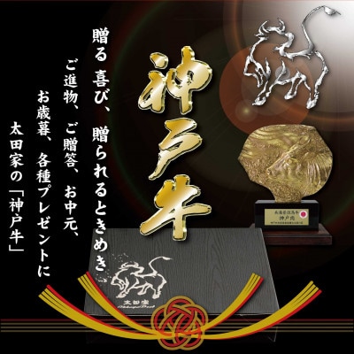 神戸牛 焼肉用セット 計1Kg KKWYS5 【2026年4月より順次発送】