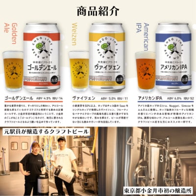 【東京都小金井市】中央線ビアワークスクラフトビール6缶セット(350ml×6本)