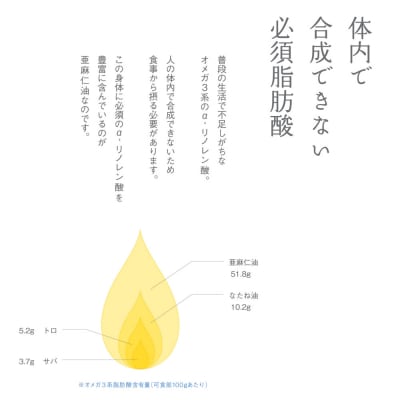 亜麻仁油ドレッシング　柚子たまねぎ3本セット_tb04-011