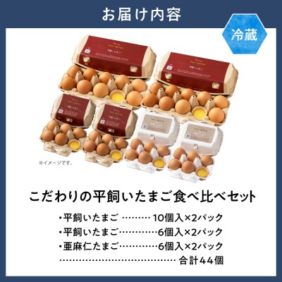 こだわりの平飼いたまご食べ比べセット_tb09-001