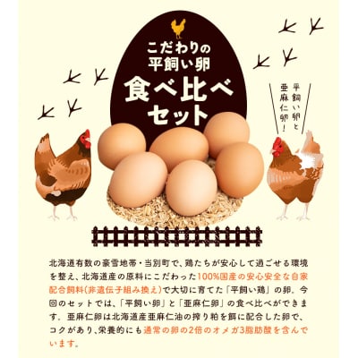 こだわりの平飼いたまご食べ比べセット