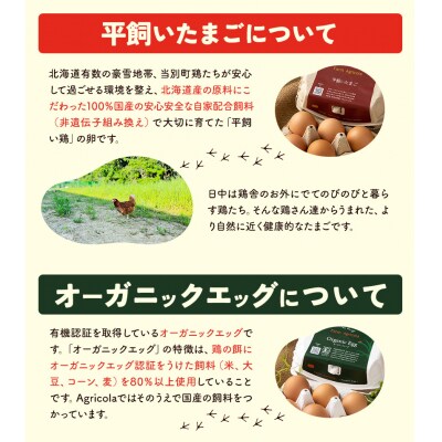 こだわりの平飼いたまごと無添加スモークド・チキンのセット