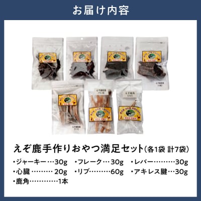 ジビエ工房【無添加ドッグフード】えぞ鹿手作りおやつ満足セット_tb08-006