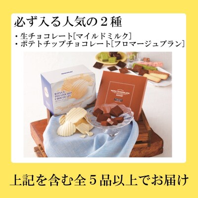 ROYCE'ファミリーセット