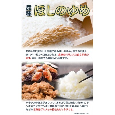 【令和6年産新米先行受付】精米ほしのゆめ5kg