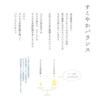 亜麻仁油サプリメント4袋(180粒入り)_tb04-002