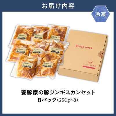 養豚家の豚ジンギスカン 250g×8パックセット_tb02-017