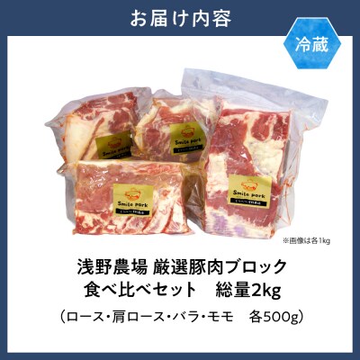 浅野農場厳選豚肉ブロック食べ比べセット 500g×4_tb02-027