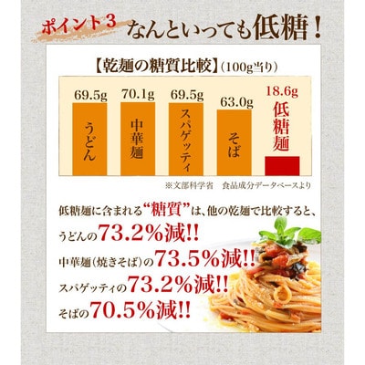 低糖麺 12入 (H057123)