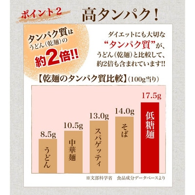 低糖麺 20入 (H057107)