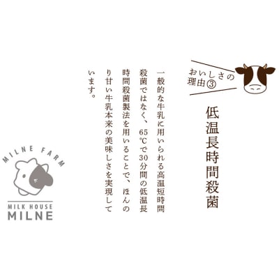 ミルンお試しセット ギフトボックス入り(H102142)