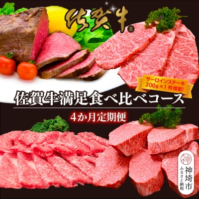 【4か月定期便 期間限定!生活応援&レビュー投稿で特典】佐賀牛満足食べ比べコース(H996P114)