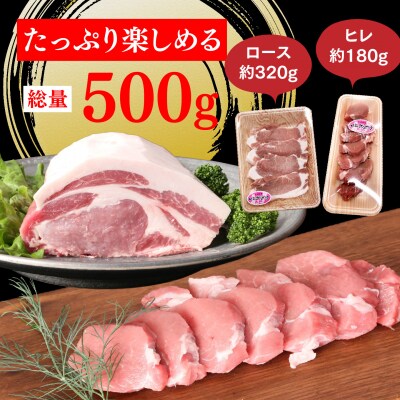 【数量限定】肥前さくらポーク ヒレ&ロースセット(H107120)