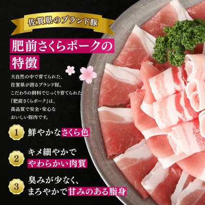 【数量限定】肥前さくらポーク しゃぶしゃぶセット 2kg(H107121)
