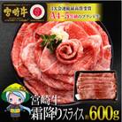 宮崎牛　霜降りスライス　約600g
