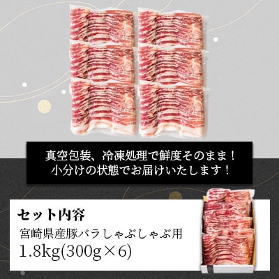 宮崎県産豚バラしゃぶしゃぶ用 1.8kg(300g×6袋)