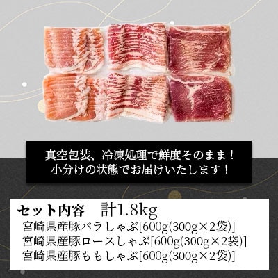宮崎県産豚しゃぶ食べ比べセット 1.8kg