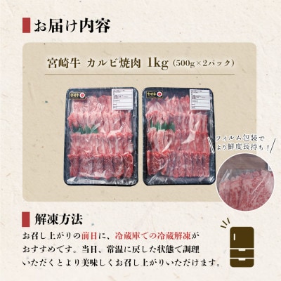 史上初内閣総理大臣賞4連覇* 宮崎牛 カルビ 焼肉 1kg(500g×2パック)(美郷町)