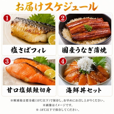 【毎月定期便】魚鶴商店が選ぶ人気お魚C(サバフィレ・うなぎ蒲焼・銀鮭切身・海鮮漬)全4回