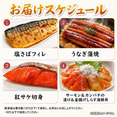 【毎月定期便】海鮮彩りセットB(サバフィレ・うなぎ蒲焼・紅鮭切身・海鮮漬)全4回