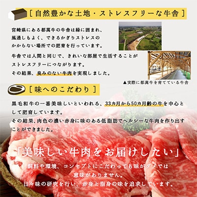 都萬牛　焼肉500g