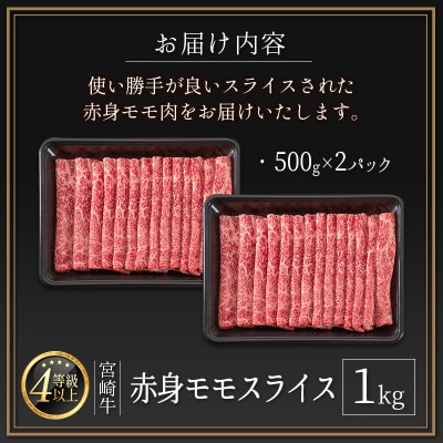 宮崎牛赤身モモスライス約1kg(新富町)