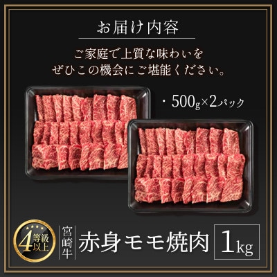 宮崎牛赤身モモ焼肉約1kg(新富町)