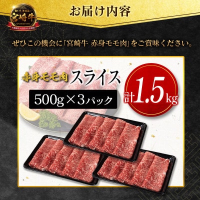 宮崎牛赤身モモスライス 1.5kg(新富町)