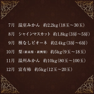 【発送月固定定期便】南国宮崎 旬の【至高】フルーツ定期便　12か月コース【G25】全12回