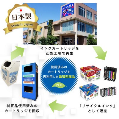 ジット　日本製リサイクルインクカートリッジ　YTH-6CL 用　JIT-EYTH6P