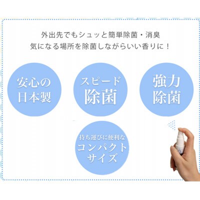 日本製　香るアルコール除菌液携帯用スプレー30ml　サボン6本セット