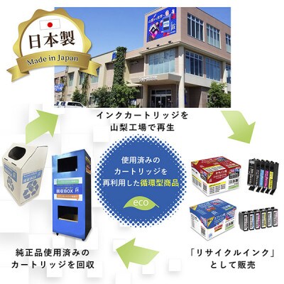 ジット　日本製リサイクルインクカートリッジ　ITH-BK　2個パック用　JIT-EITHB2PW