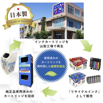 ジット　日本製リサイクルインクカートリッジ　BC-365用　JIT-C365B