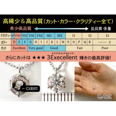 【GIA】鑑定ダイヤ使用Pt900 0.4ctダイヤモンドペンダント Dカラー/VVS1/3Exce