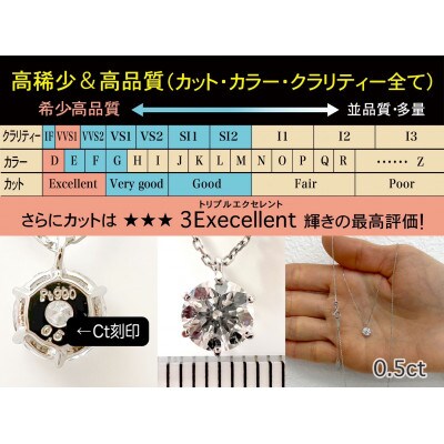 【GIA】鑑定ダイヤ使用Pt900 0.5ctダイヤモンドペンダント Dカラー/VVS1/3Exce