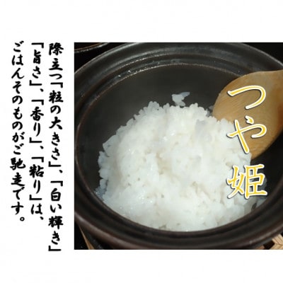 【令和8年産新米　先行予約】山形県小国町産　つや姫2kg　小国米穀商業協同組合