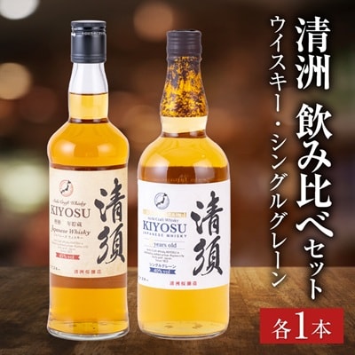 愛知クラフトウイスキー清須飲み比べ2本セット(ウイスキー・シングルグレーン)