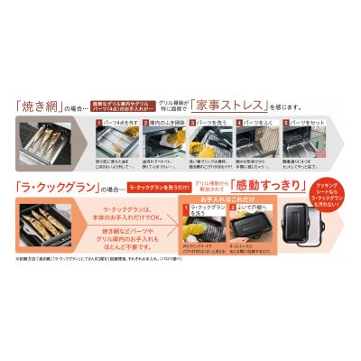 【さとふる限定】LPガスパロマガステーブル『GRAND  CHEF PREMIUM』左強火力