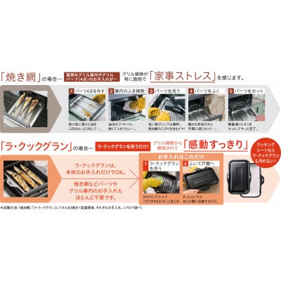 【さとふる限定】LPガスパロマガステーブル『GRAND CHEF PREMIUM』右強火力