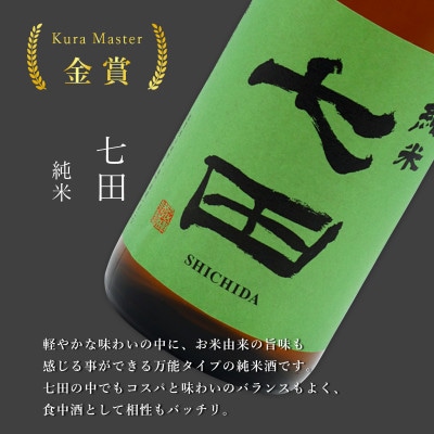 《厳選》佐賀の日本酒飲み比べ 東一 七田　720ml×2