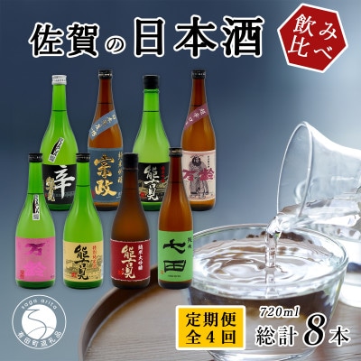 【発送月固定定期便】佐賀の日本酒　地酒飲み比べ　720ml×2本全4回