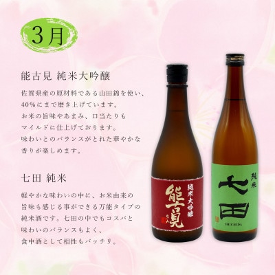 【発送月固定定期便】佐賀の日本酒　銘酒七田が毎回入る地酒飲み比べ　720ml×2本全4回